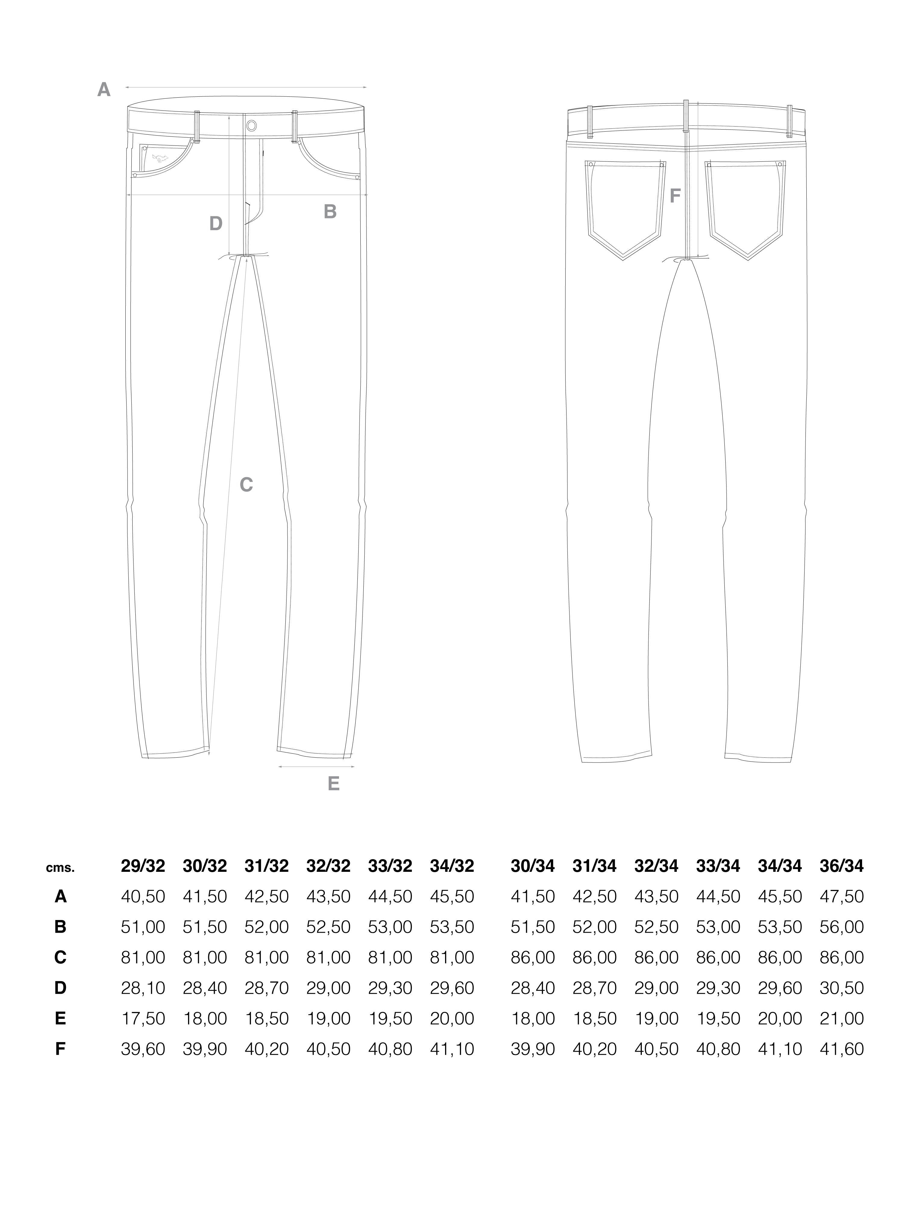 Boro Panhead Jeans in 32/32