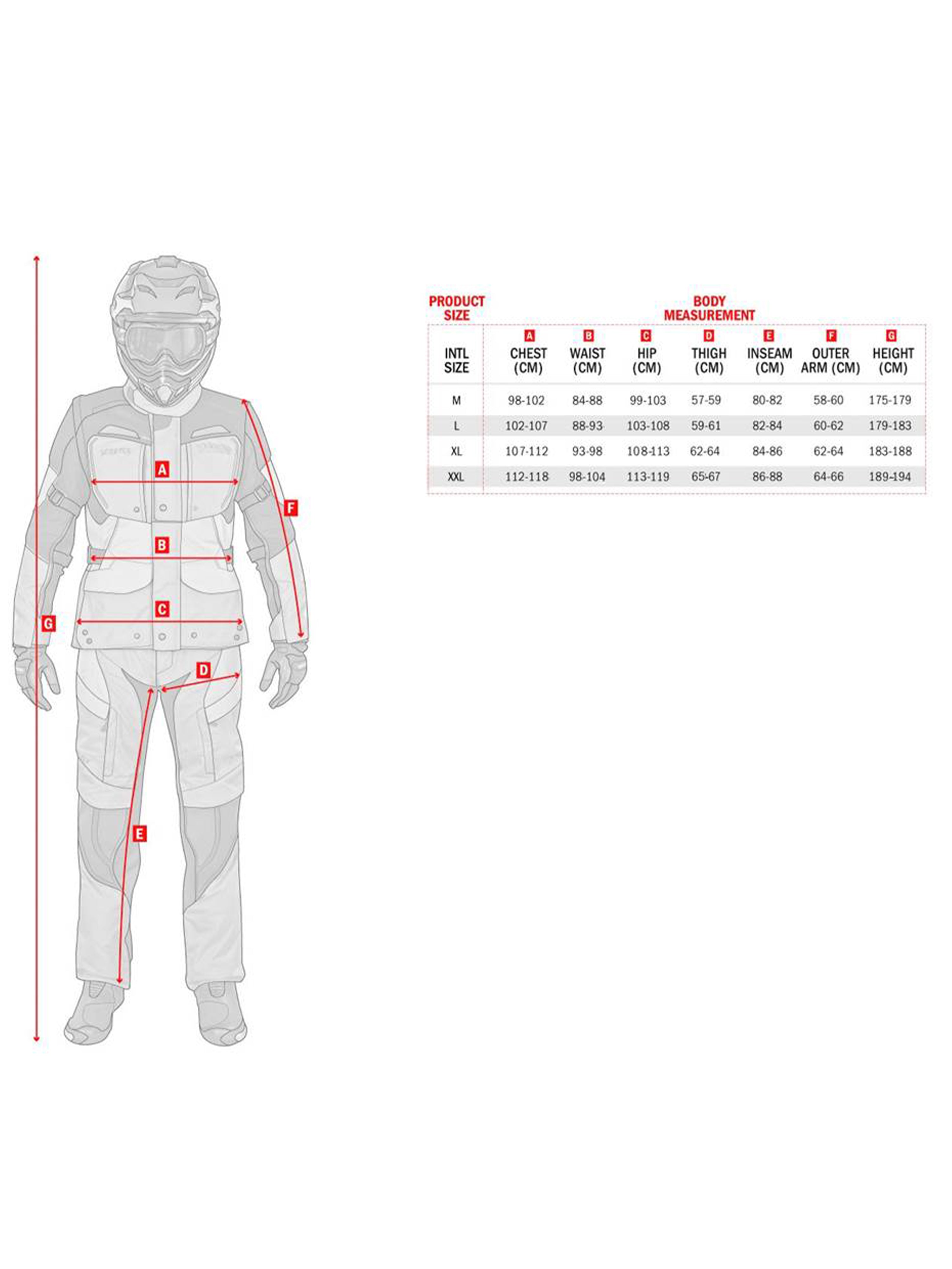 El Solitario Mowat Drystar® Sand Pants X Alpinestars. Size Chart
